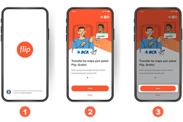 Layanan RESMI Customer Service Flip Indonesia 