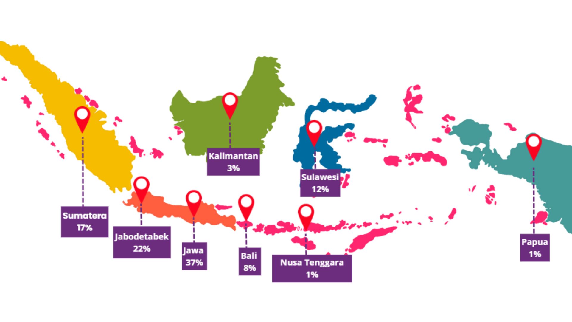 Cara menghubungi Customer Service Adakami 