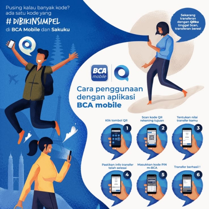 BCA KCP Cemara Asri Telp(+62)8136277331