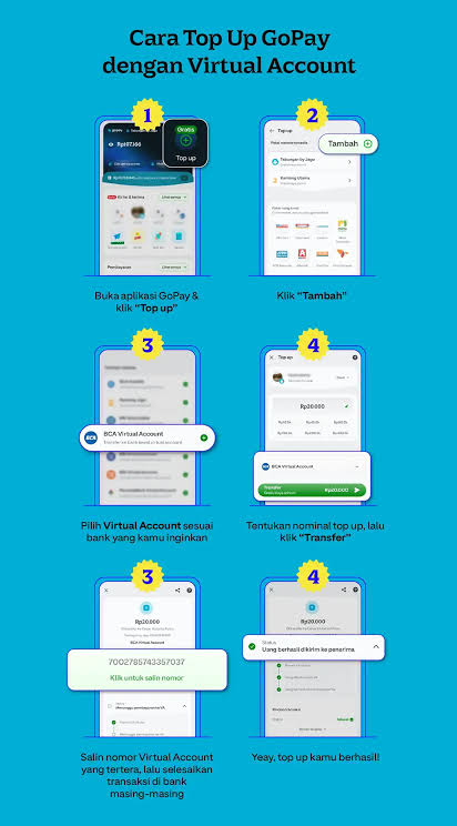 Nomor Whatsapp GoPay