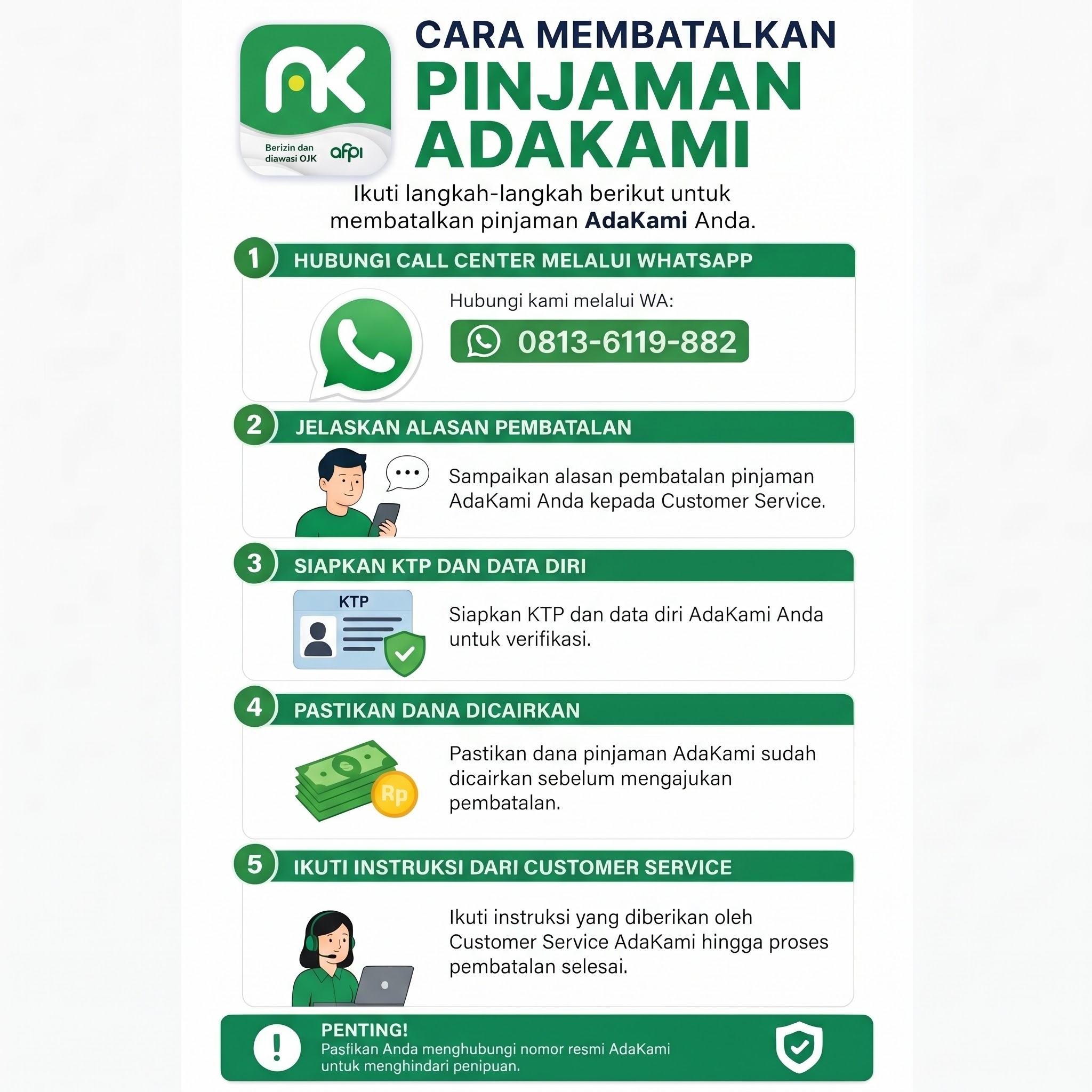 Simak Begini Tips Cara Membatalkan Pinjaman AdaKami 